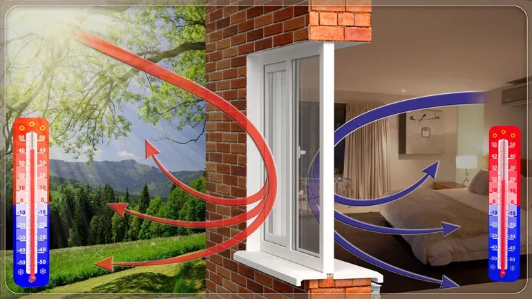 Энергосберегающие двери и окна из ПВХ: комфорт и экономия с Виндстайл